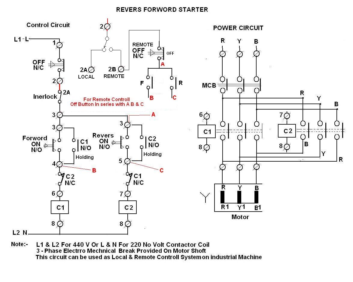 Three Phase Motor Starters